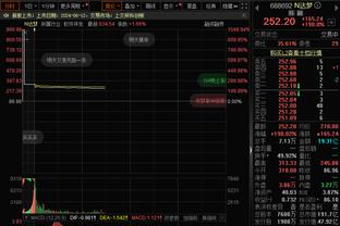 1胜5负！浓眉近6战场均32.5分12.8板2.5助1.2断2.2帽